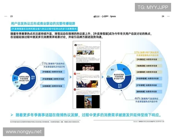 世界杯转播权博弈下全球体育媒体格局与商业价值重塑新趋势解析