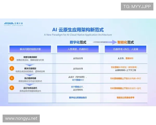 以实时数据为核心驱动智能决策与业务增长新范式探索全链路实践与价值释放