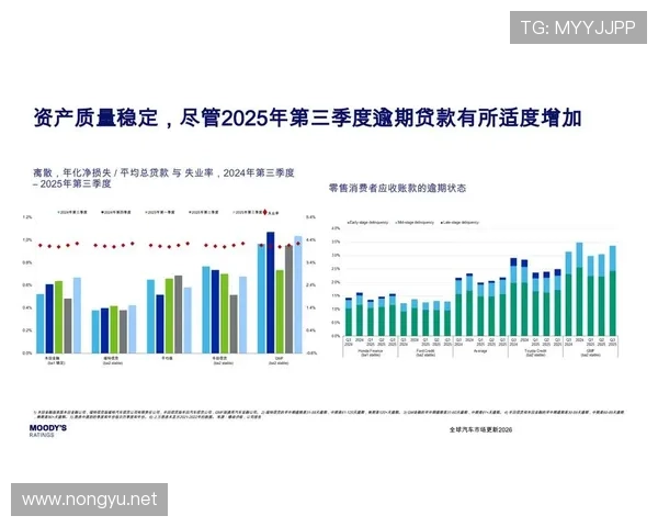 欧指波动加剧背景下全球市场情绪与资本流向新变化趋势解析观察